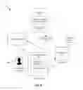 Fig. 07 - Phishing detection and prevention