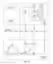 Fig. 02 - Enhanced IMS services restriction and selection control for mobile devices roaming in foreign networks