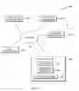 Fig. 02 - Push notifications from multiple tenant servers