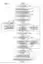 Fig. 08 - Information processing apparatus, information processing system, and non-transitory computer-readable medium