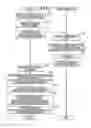 Fig. 07 - Image forming system and reading device