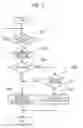 Fig. 07 - Image forming apparatus to determine user authentication regarding a facsimile document