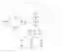 Fig. 01 - Support for variable number of picture buffers in decoded picture buffer