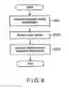 Fig. 09 - Video encoding apparatus and a video decoding apparatus