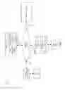 Fig. 02 - Behavioral directional encoding of three-dimensional video