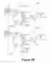Fig. 06 - Record Check