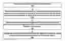 Fig. 01 - Headphones that externally localize a voice as binaural sound during a telephone cell
