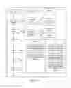 Fig. 03 - System and method for facilitating interpersonal contacts and social and commercial networking