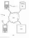 Fig. 02 - ENHANCED LOCALITY COMMUNICATION SYSTEM