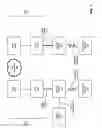 Fig. 02 - Virtual Device with Internet Protocol Security Tunnel