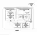 Fig. 07 - Virtual Device with Internet Protocol Security Tunnel