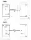 Fig. 02 - Mitigation of problems arising from SIM key leakage