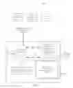 Fig. 02 - Secure control of profile policy rules