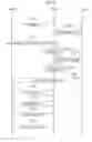 Fig. 07 - User terminal, communication method and apparatus