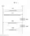 Fig. 08 - User terminal, communication method and apparatus