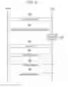 Fig. 09 - User terminal, communication method and apparatus