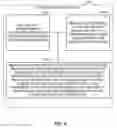 Fig. 07 - SHARING SYSTEM RESOURCES BETWEEN MOBILE DEVICES