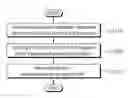 Fig. 01 - Discovery announcement method performed by terminal in wireless communication system, and terminal using same