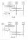 Fig. 07 - Terminal, method of operating a terminal, transmission coordinator device, base station and method of operating a transmission coordinator device