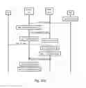 Fig. 09 - Terminal, method of operating a terminal, transmission coordinator device, base station and method of operating a transmission coordinator device