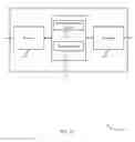 Fig. 12 - Techniques for handovers in the presence of directional wireless beams