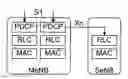 Fig. 01 - Methods and network nodes for multi-connectivity handling in a communication system