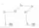 Fig. 01 - Radio resource management and routing for fixed data circuits in an NGSO satellite data communications system