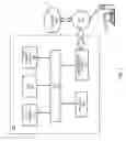 Fig. 14 - Radio resource management and routing for fixed data circuits in an NGSO satellite data communications system