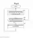 Fig. 06 - Wireless communication device
