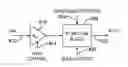 Fig. 01 - Power dissipation reduction in wireless transceivers