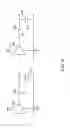 Fig. 07 - Power dissipation reduction in wireless transceivers