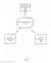 Fig. 02 - Hybrid low power network device