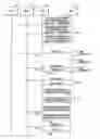 Fig. 01 - Apparatus and method for controlling uplink data retransmission