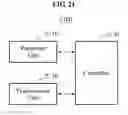 Fig. 22 - Method for changing operating mode of wireless LAN system and wireless LAN system