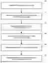 Fig. 01 - Adaptive power control of localized subnets for reducing self-interference in wireless networks