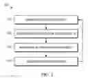 Fig. 06 - Apparatus and method for syntonized streaming