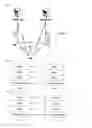 Fig. 02 - Method for controlling radio resource allocation in mobile communication system