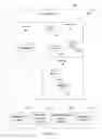 Fig. 08 - Wireless device attribute communication