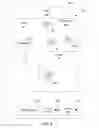 Fig. 09 - Wireless device attribute communication
