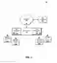Fig. 02 - Wireless station steering based on station data exchange capacity