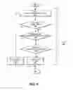 Fig. 07 - Wireless station steering based on station data exchange capacity