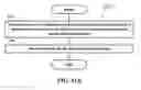 Fig. 33 - Method and apparatus for handling timing advance for uplink transmission in a wireless communication system