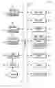 Fig. 01 - ACCESS POINT (AP), STATION (STA) AND METHOD FOR FULL-DUPLEX (FD) COMMUNICATION IN HIGH-EFFICIENCY (HE) ARRANGEMENTS