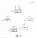 Fig. 02 - ACCESS POINT (AP), STATION (STA) AND METHOD FOR FULL-DUPLEX (FD) COMMUNICATION IN HIGH-EFFICIENCY (HE) ARRANGEMENTS