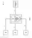 Fig. 02 - Long term evolution (LTE) network control of carrier aggregation for user equipment