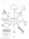 Fig. 02 - Coexistence management for multiple wireless devices by a wireless network device