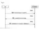 Fig. 07 - Data transmission/reception method and apparatus for terminal in wireless communication system