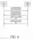 Fig. 08 - Channel optimization in half duplex communications systems