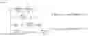 Fig. 03 - PUCCH resource configuration method in carrier aggregation and equipments thereof