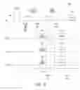 Fig. 07 - High-efficiency wi-fi (HEW) station and access point (AP) and method for random access contention